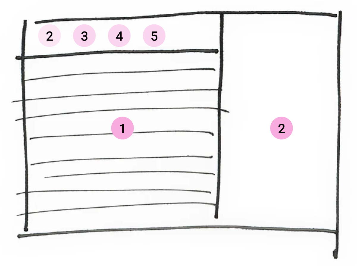 New layout with rule editor pane
