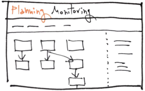 Developer planning view